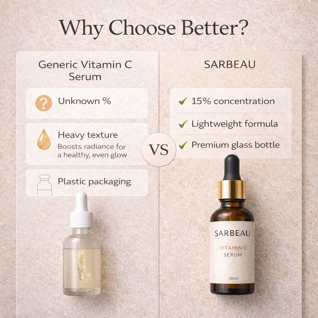 Sarbeau 15% Vitamin C Face Serum 30ml | Brightening Serum for Glowing Skin, Dark Spots & Uneven Skin Tone | Suitable for All Skin Types