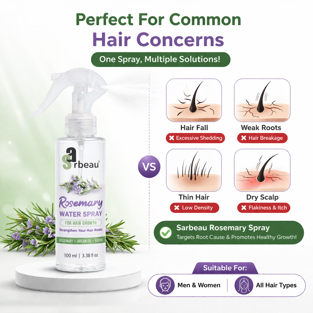Sarbeau Rosemary Water Spray bottle displayed on a white pedestal with decorative rosemary sprigs, alongside informational graphics about hair concerns and benefits on a white background.