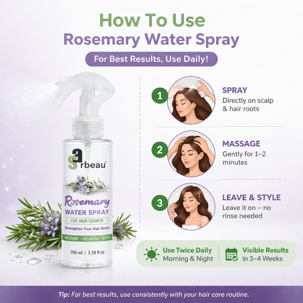 Rosemary Water Spray bottle shown on a light lavender background with instructional text and three illustrated steps for use. The bottle label reads arbeau and Rosemary Water Spray, and the image includes sprigs of rosemary and small water droplets.