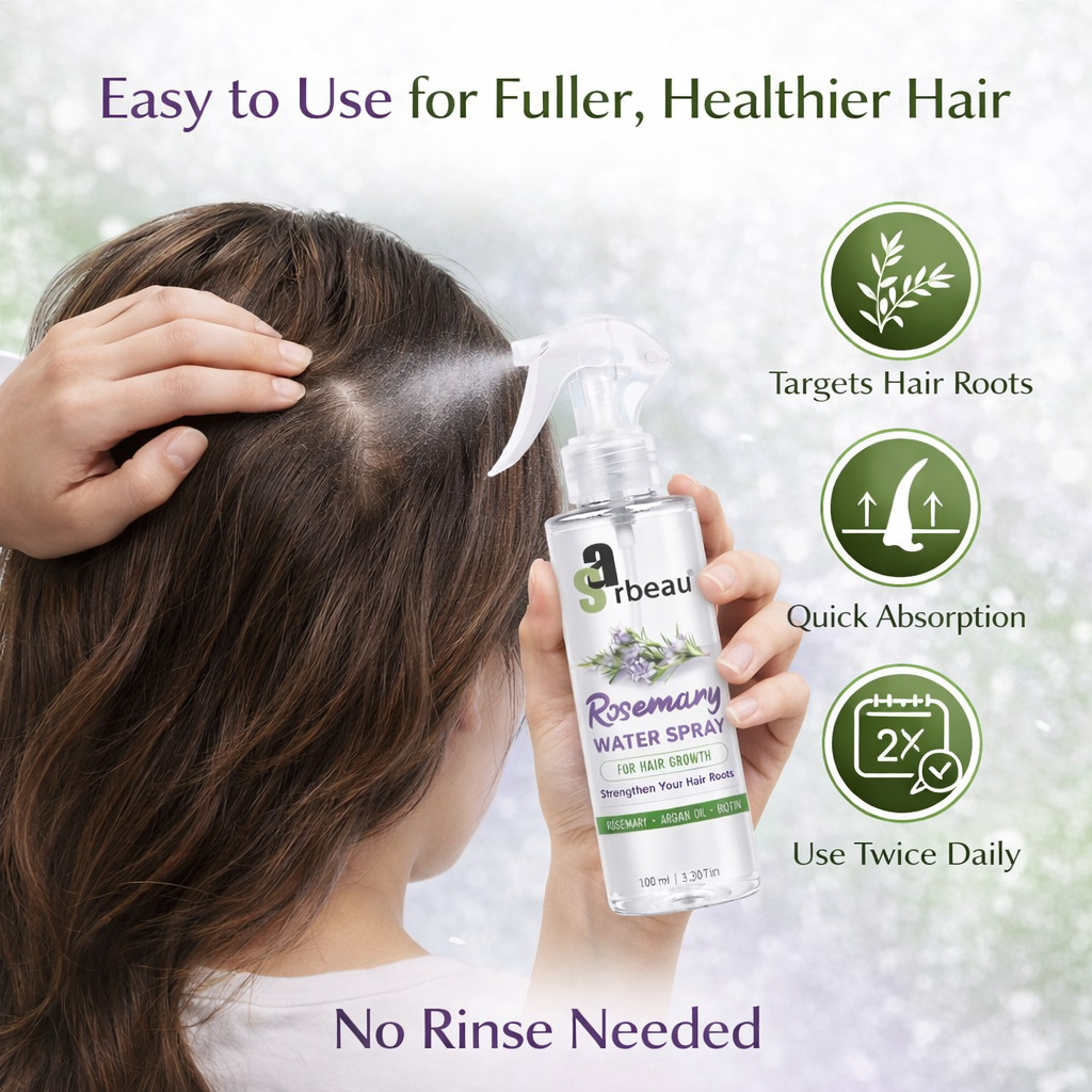 A woman sprays a bottle of sarbeau Rosemary Water Spray onto her hair part, with text and icons highlighting benefits such as targeting hair roots, quick absorption, and use twice daily.