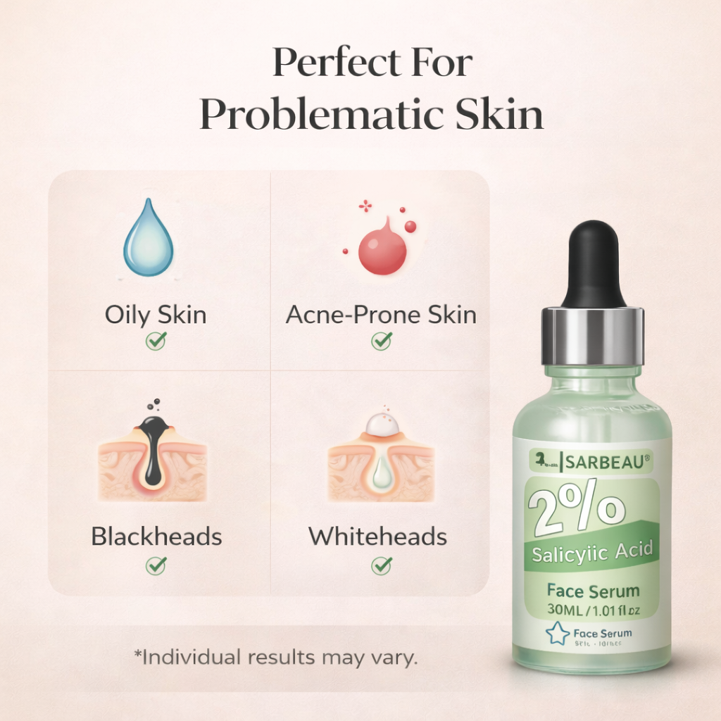 Sarbeau 2% Salicylic Acid Face Serum | Lightweight Exfoliating Serum for Oily & Acne-Prone Skin | 30ml