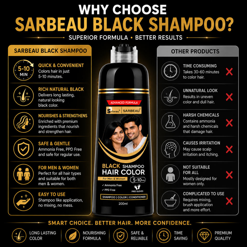 Sarbeau 3 in 1 Hair Color Shampoo | Easy Coloring | Ammonia Free | 200ml