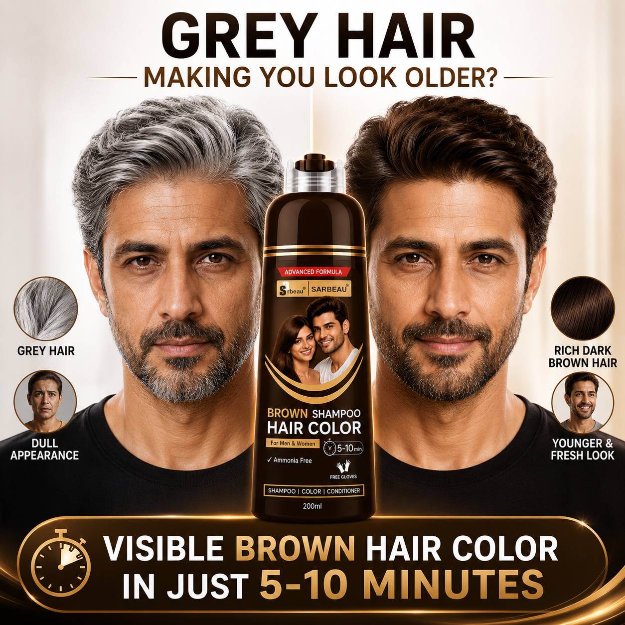 brown 2 A promotional graphic for a brown hair color shampoo bottle, flanked by two male models showing grey hair before and after use. The text reads 'GREY HAIR MAKING YOU LOOK OLDER?' and 'VISIBLE BROWN HAIR COLOR IN JUST 5-10 MINUTES'.