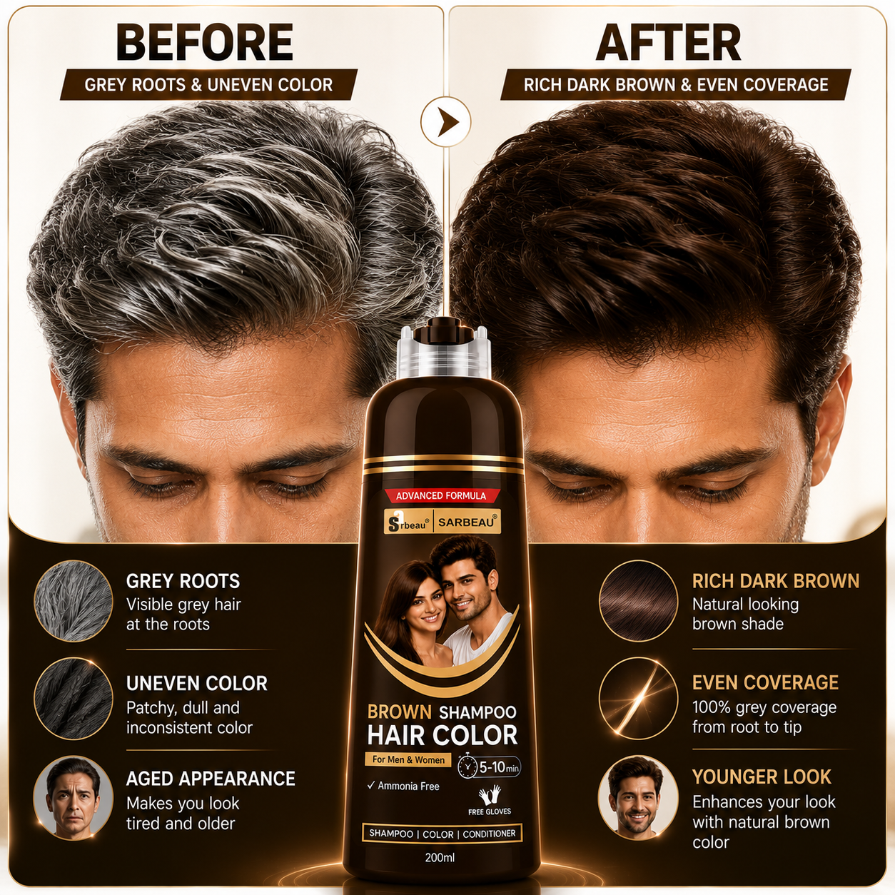 Brown 3 Before-and-after hair color treatment comparison for grey roots and uneven hair, showing a man's hair transitioning from greasy grey to rich dark brown. The image features a bottle of Sarbeau Brown Shampoo Hair Color in the center, with text detailing the benefits of the treatment on both sides.