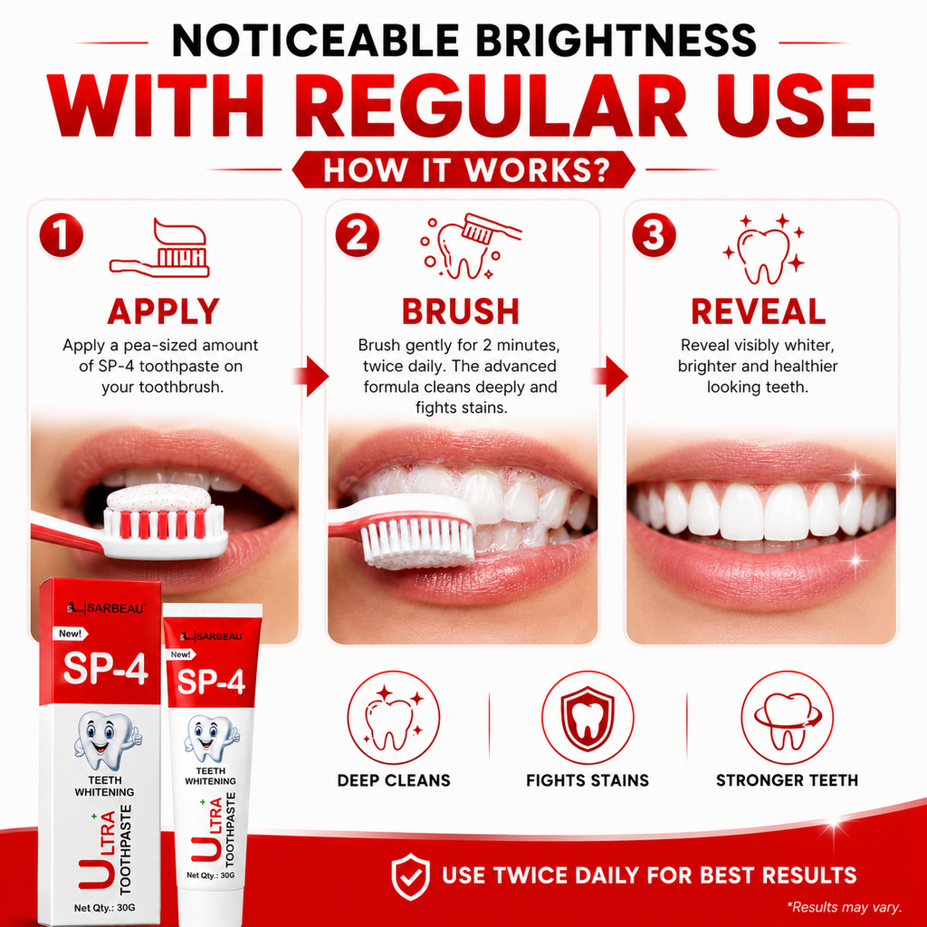 Promotional infographic for SP-4 toothpaste showing three steps: apply, brush, and reveal brighter teeth, with product tubes pictured at the bottom on a red and white background.